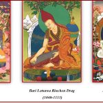 Sakya Tradition in Buddhism